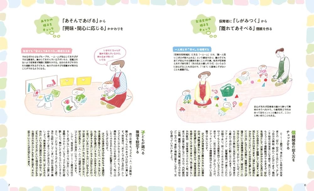 あそびと環境0・1・2歳 2014年 05月号 [雑誌] 71pbjoej2EL._UF350,350_QL50_.jpg